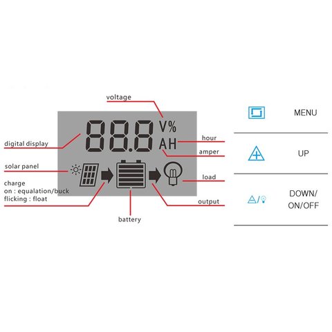 Контроллер зарядки фотомодуля PVI-PWM-10A (10 A) Превью 4