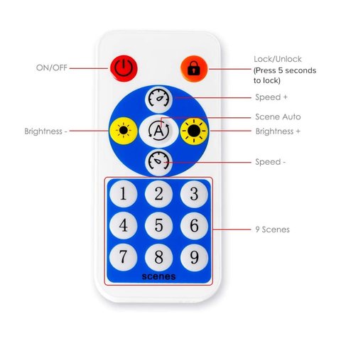 Світлодіодний контролер SP608Е музичний , автономний (4096 пкс, 5-24 В, Bluetooth) Прев'ю 1