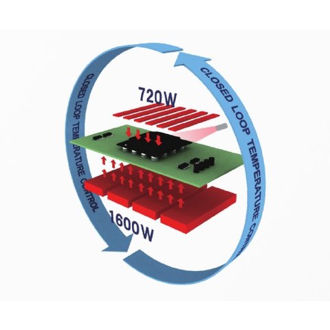 Паяльний комплекс Quick EA-H15 Прев'ю 1