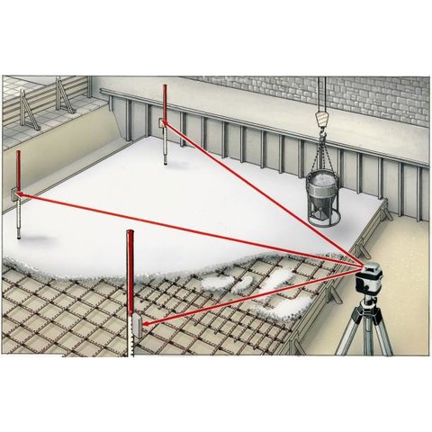 Нивелирная рейка Laserliner Flexi-Messlatte 2,4 m Превью 5