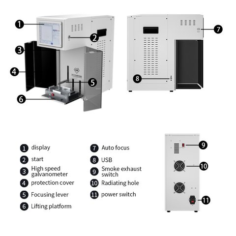 Лазерний сепаратор TBK 958Z , для демонтажу скла корпуса, для гравіювання, для відклеювання рамки дисплея і задньої кришки Прев'ю 3