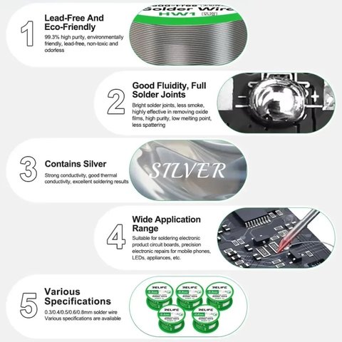 Припій RELIFE HW1, 0,8 мм, 40 г, безсвинцевий Прев'ю 5